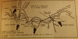 Rutas Huellas.